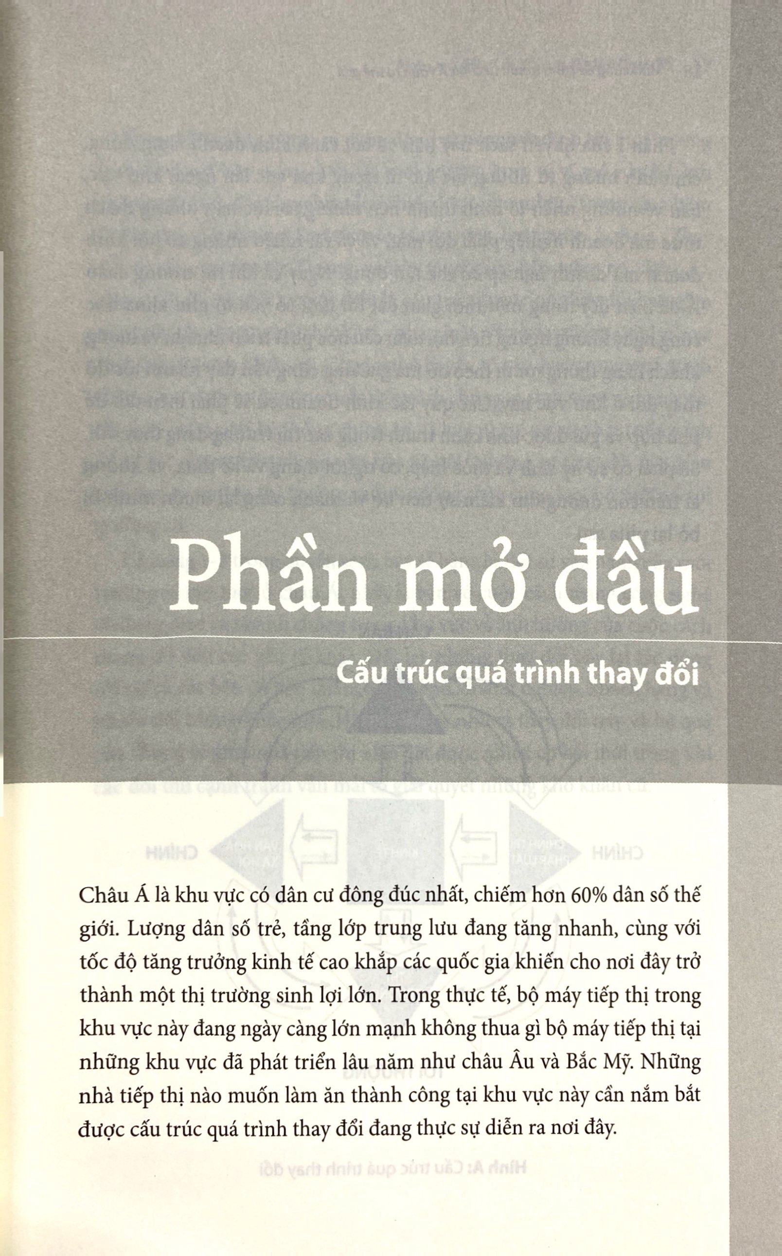 marketing để cạnh tranh - từ châu á vươn ra thế giới trong kỷ nguyên tiêu dùng số