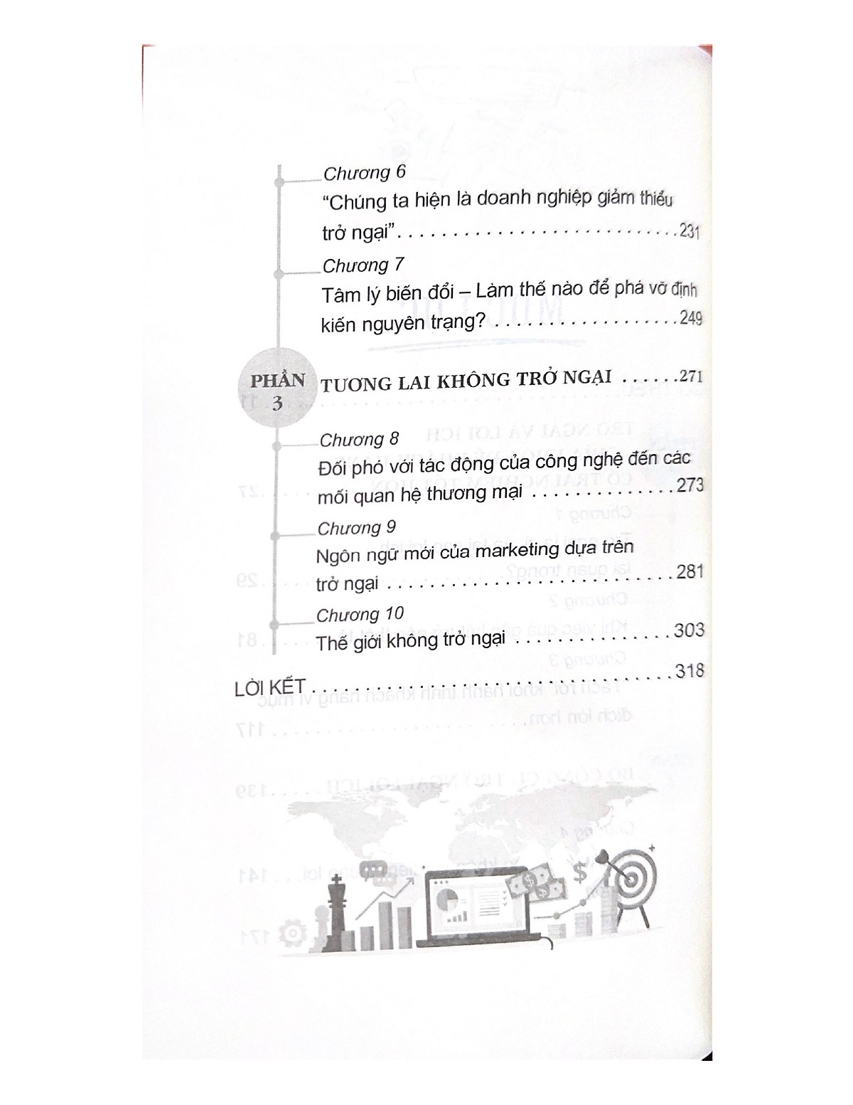 marketing dịch vụ