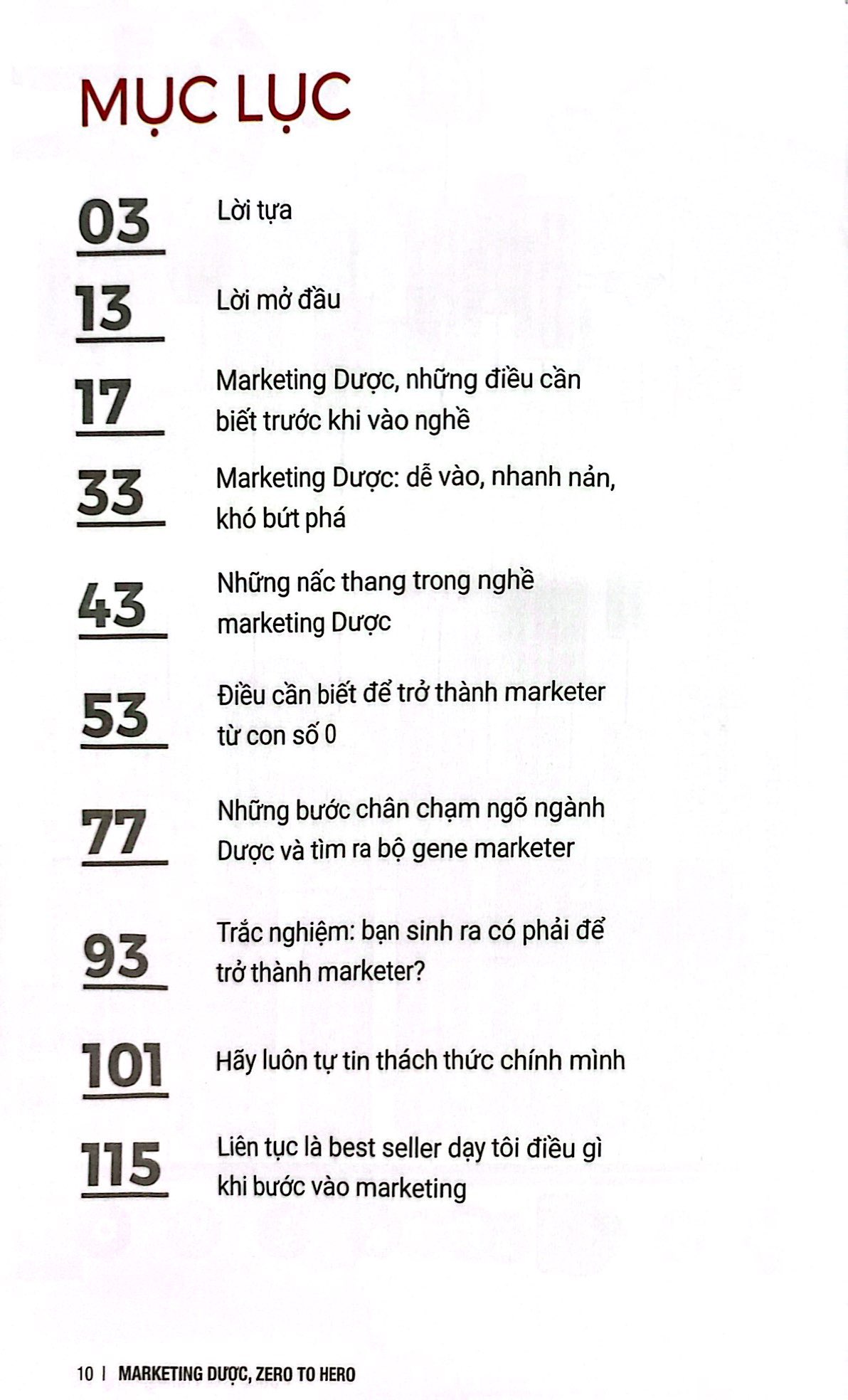 marketing dược - zero to hero