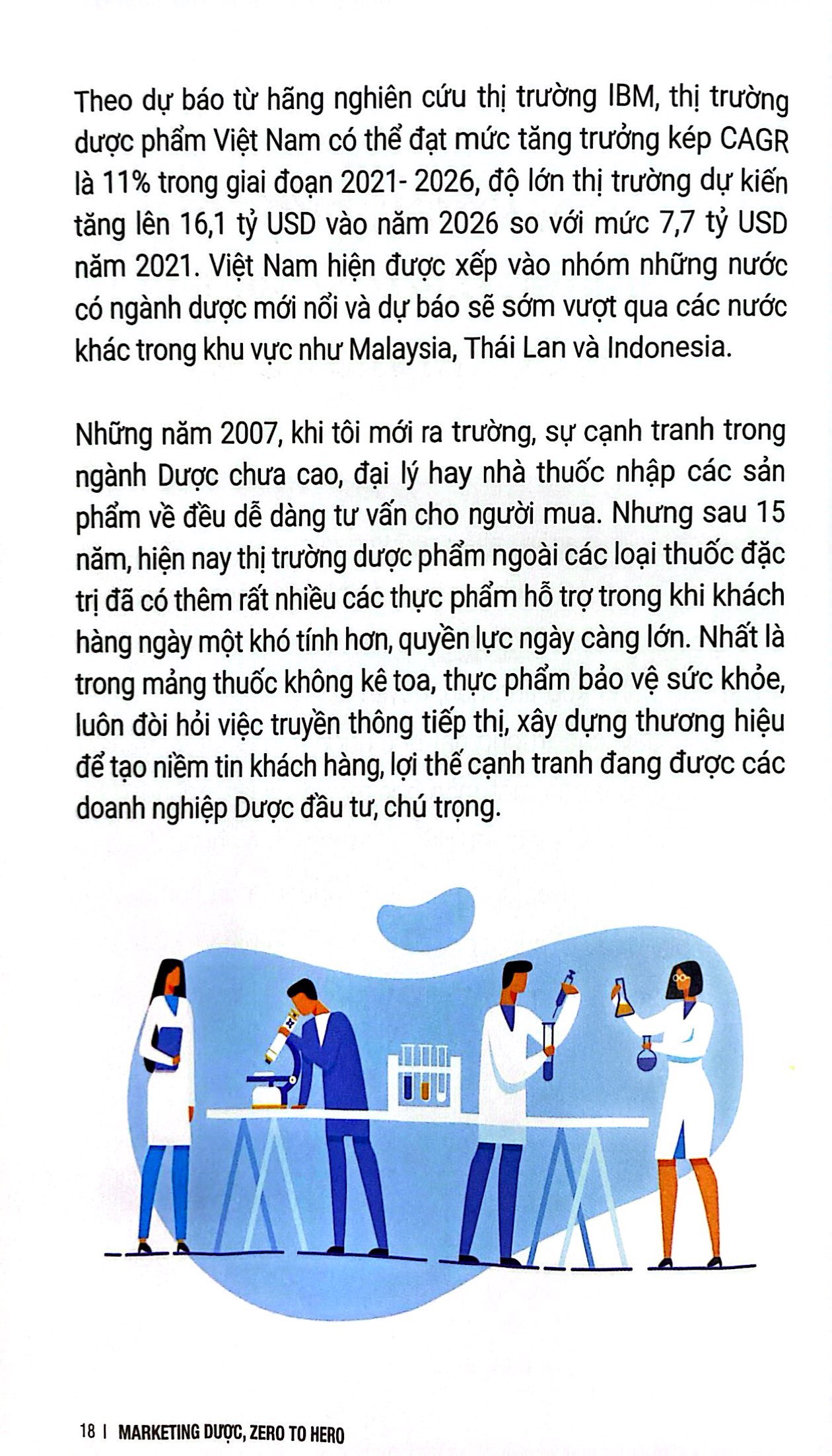 marketing dược - zero to hero