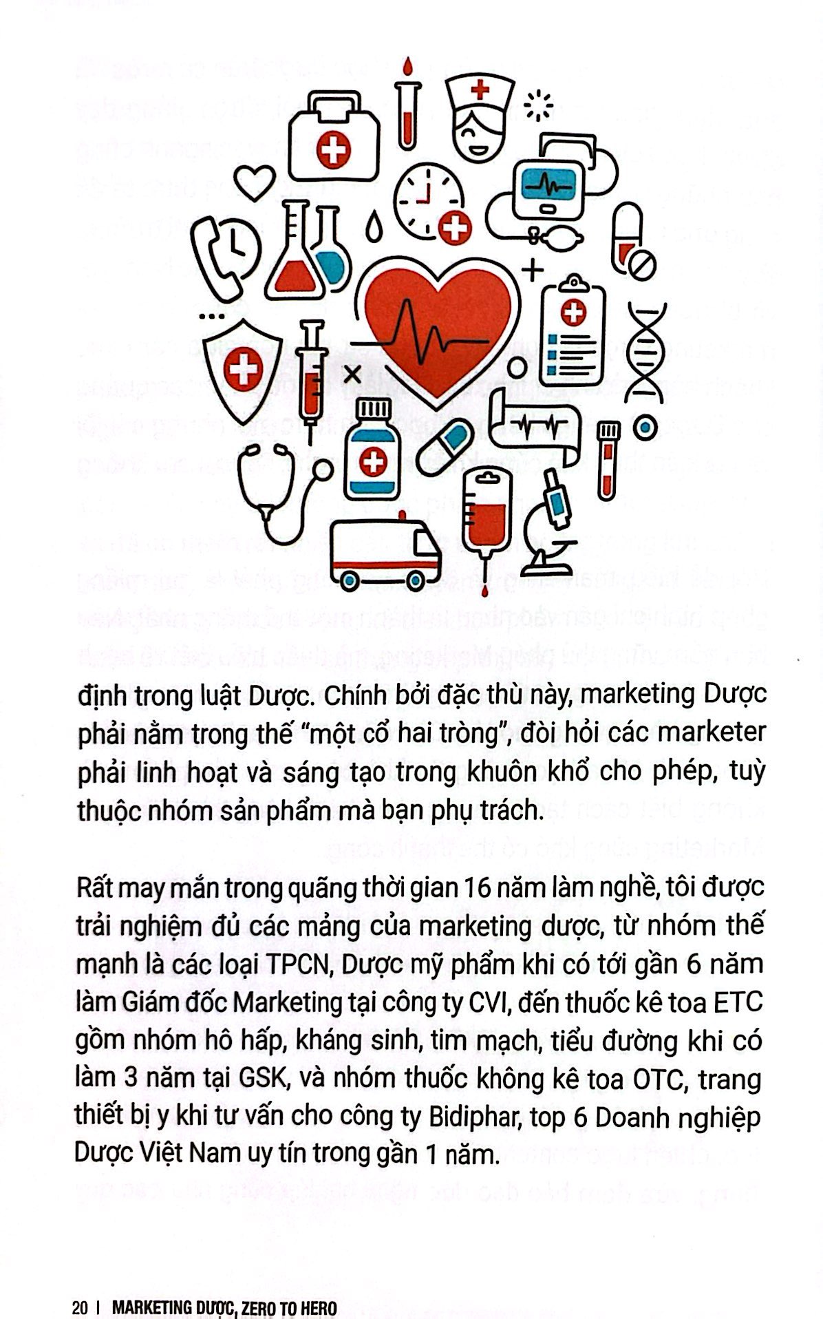 marketing dược - zero to hero