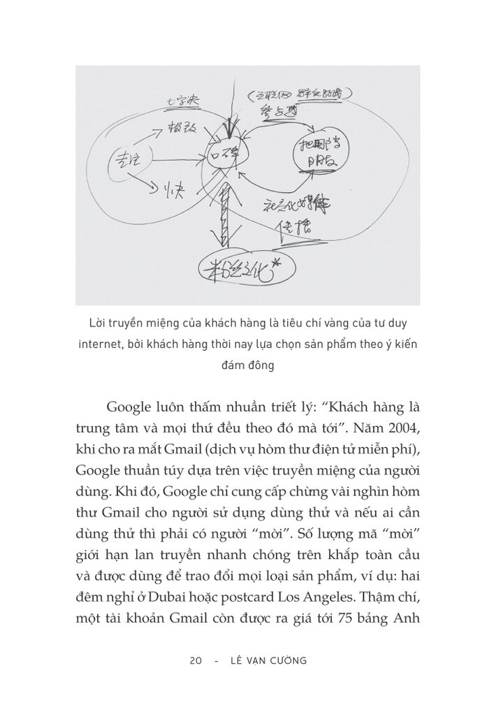 marketing kiểu xiaomi