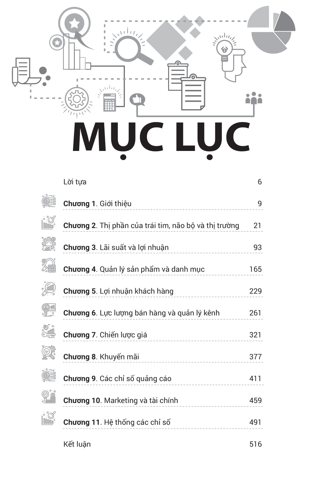 Marketing Metrics - Chi So Do Luong Trong Marketing