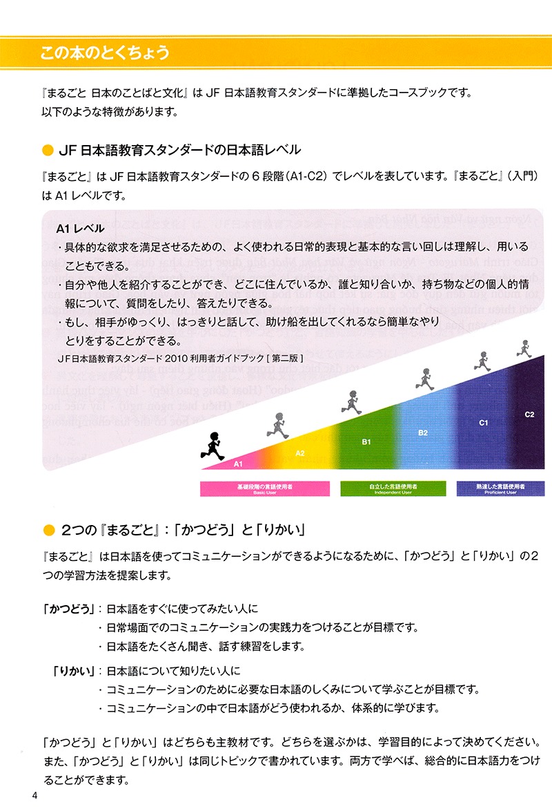 Marugoto - Ngon Ngu Va Van Hoa Nhat Ban - Nhap Mon A1 - Hieu Biet Ngon Ngu (Tai Ban 2024)