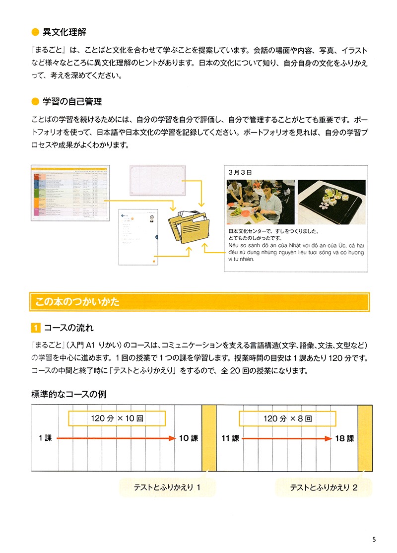 Marugoto - Ngon Ngu Va Van Hoa Nhat Ban - Nhap Mon A1 - Hieu Biet Ngon Ngu (Tai Ban 2024)