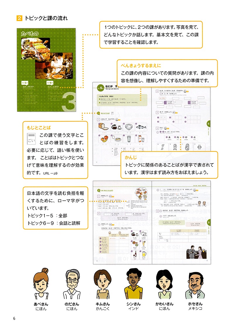 Marugoto - Ngon Ngu Va Van Hoa Nhat Ban - Nhap Mon A1 - Hieu Biet Ngon Ngu (Tai Ban 2024)