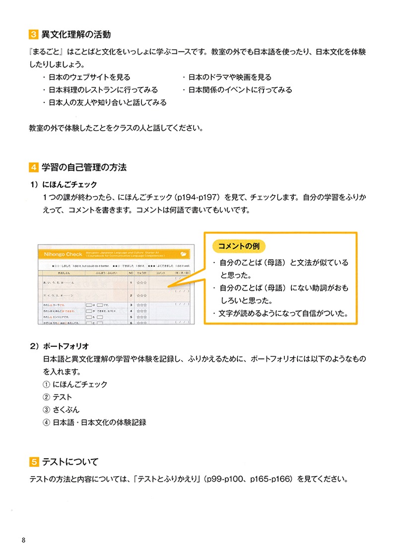Marugoto - Ngon Ngu Va Van Hoa Nhat Ban - Nhap Mon A1 - Hieu Biet Ngon Ngu (Tai Ban 2024)