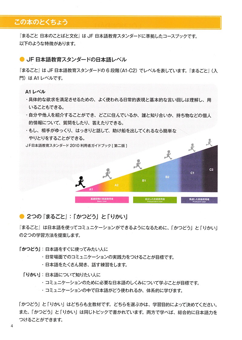 marugoto - ngôn ngữ và văn hóa nhật bản - nhập môn - a1 - hoạt động giao tiếp (tái bản 2024)