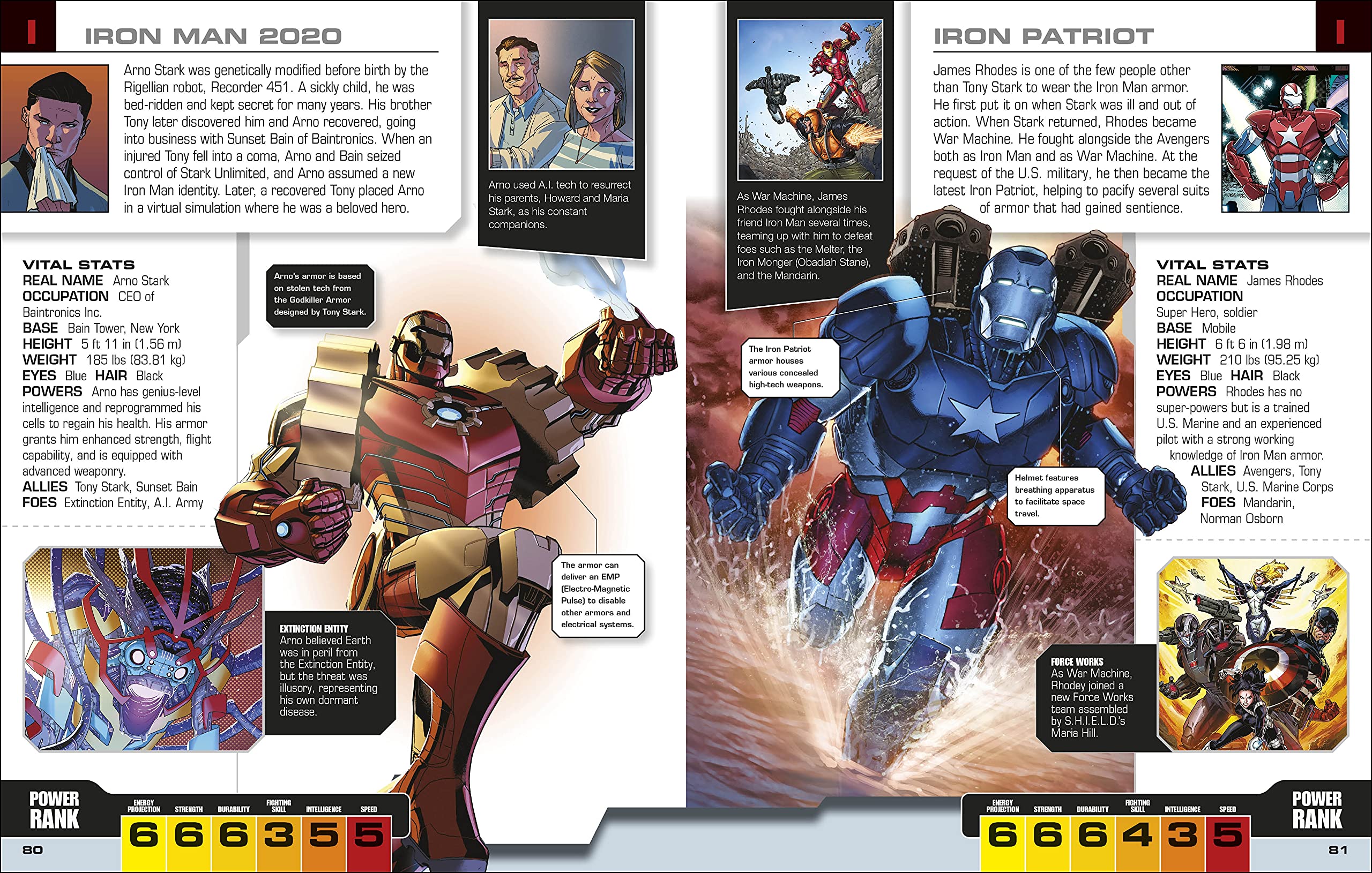 marvel avengers the ultimate character guide new edition