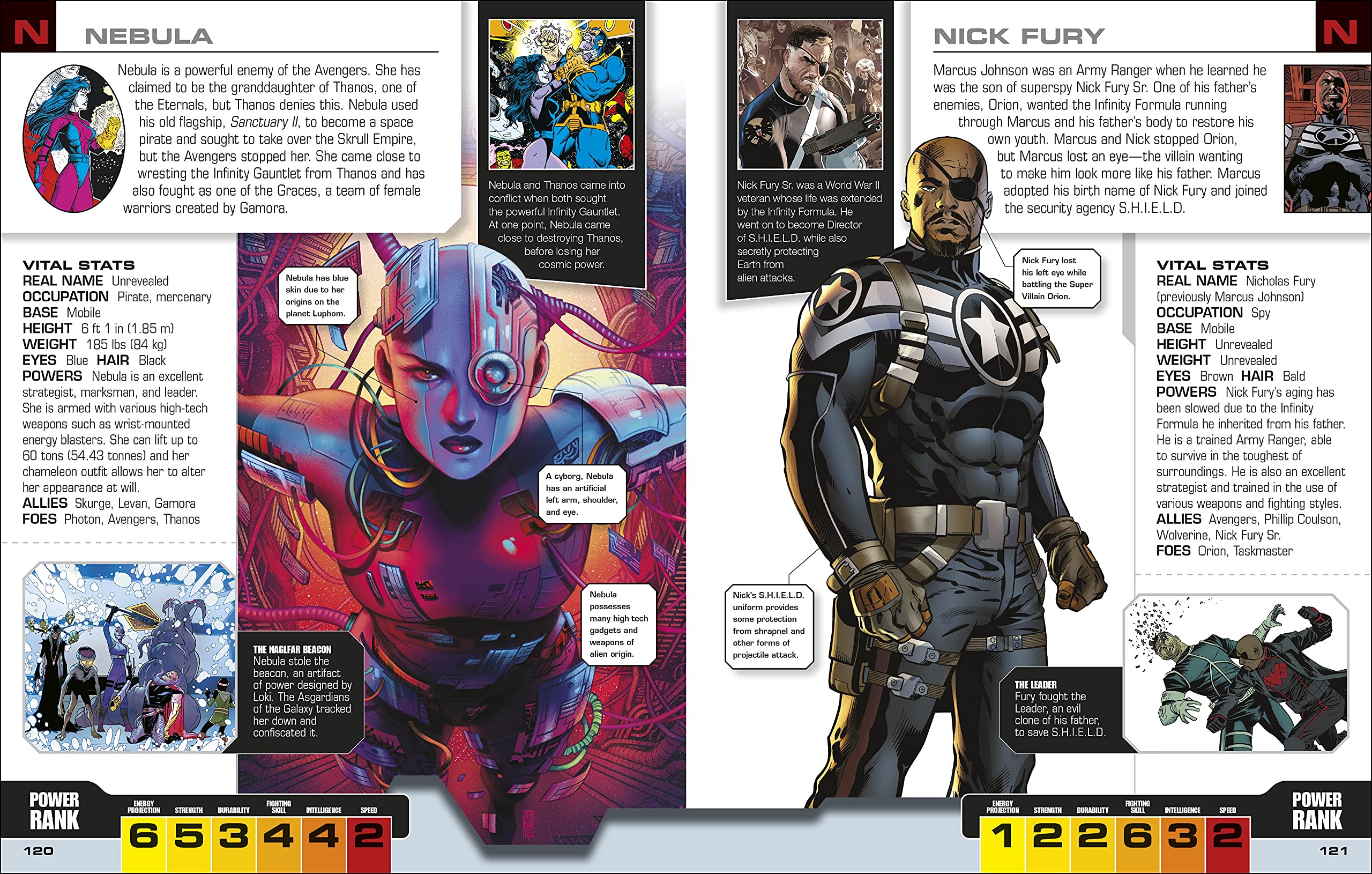 marvel avengers the ultimate character guide new edition
