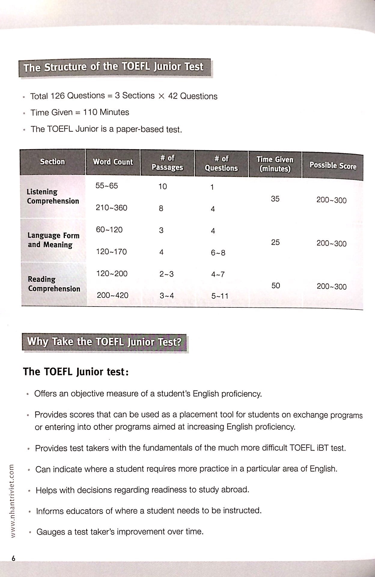 master toefl junior - advanced level b2 (kèm cd)