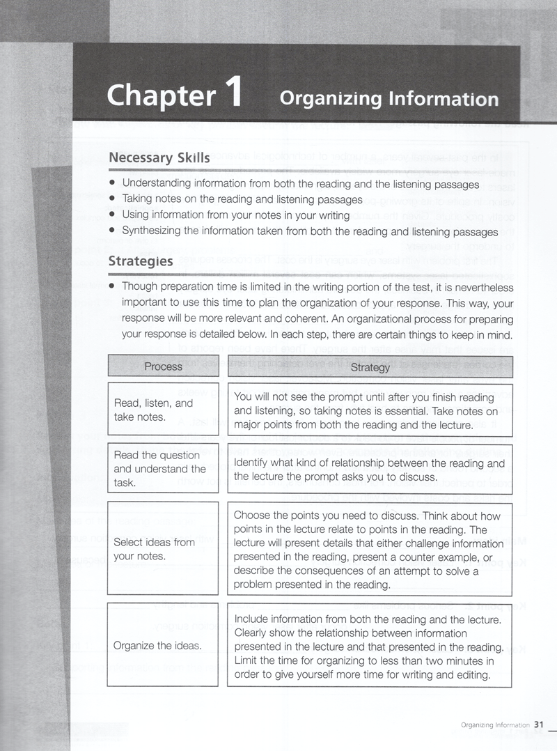 mastering skills for the toefl ibt writing - kèm 1 cd