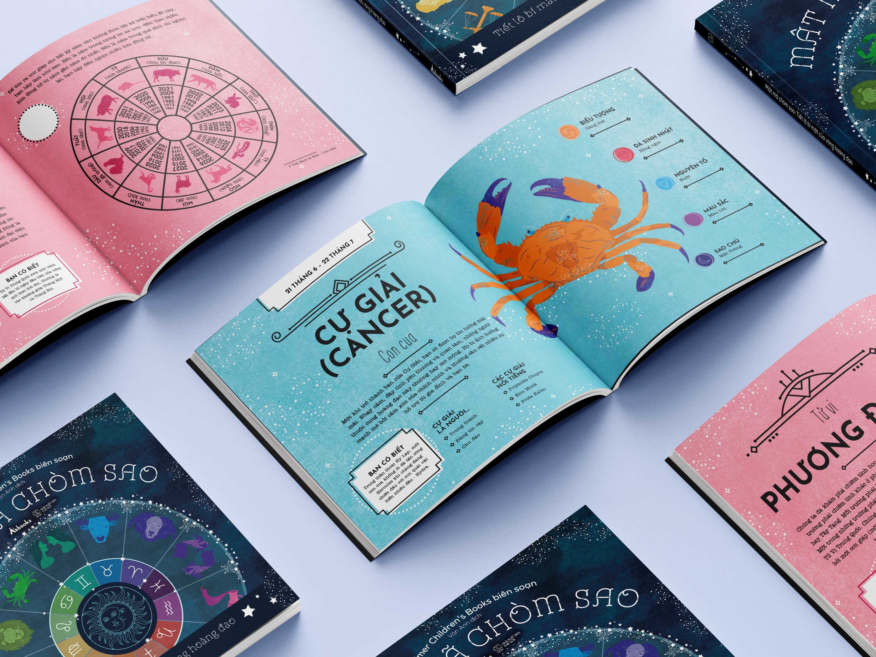 mật mã chòm sao - tiết lộ bí mật của vòng hoàng đạo