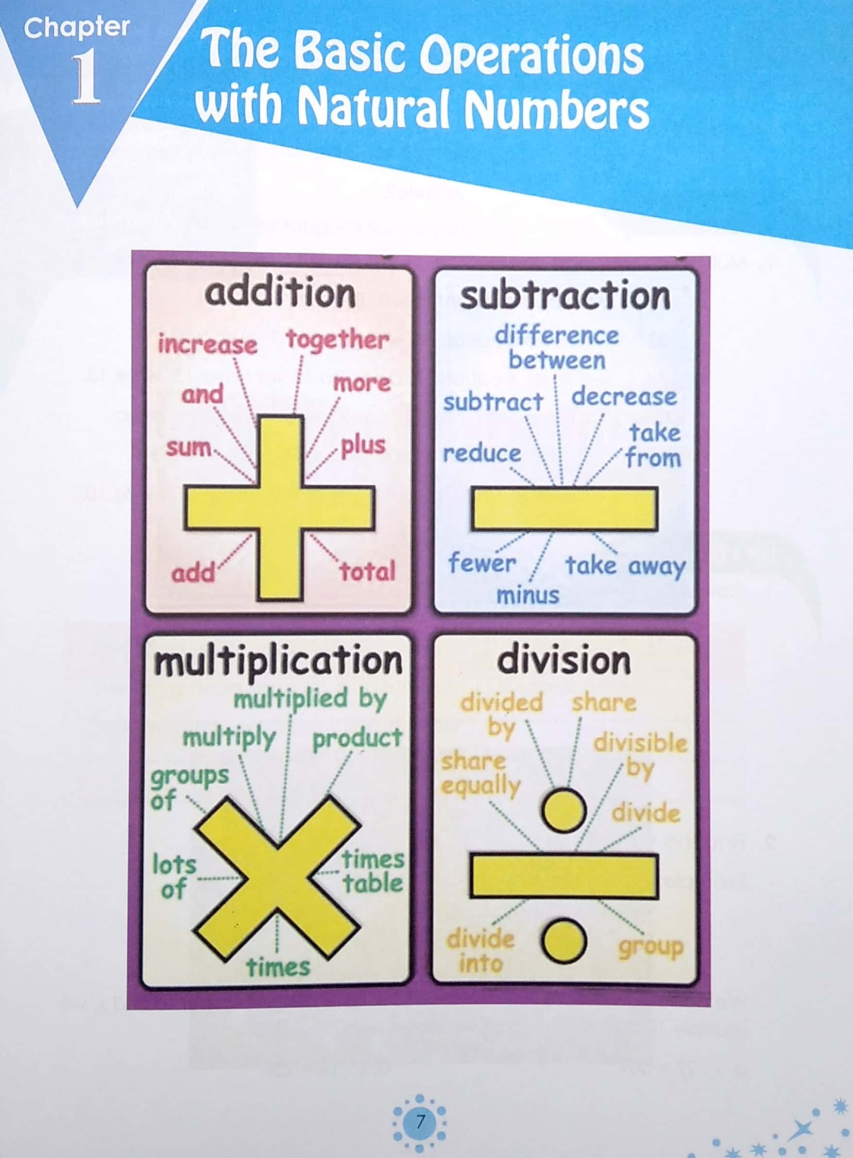 math in my world 5 (2024)