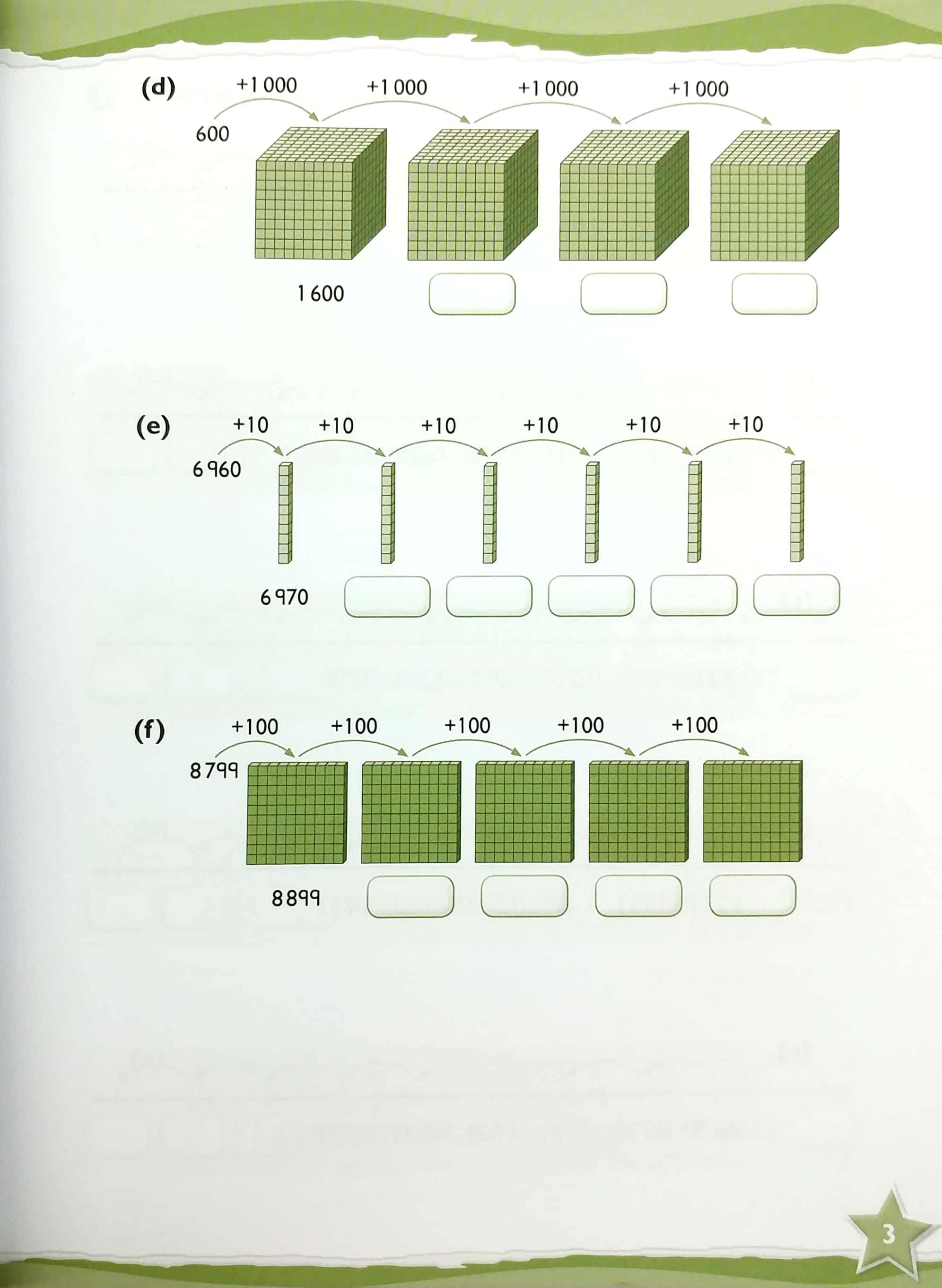 max maths primary a singapore approach grade 4 workbook