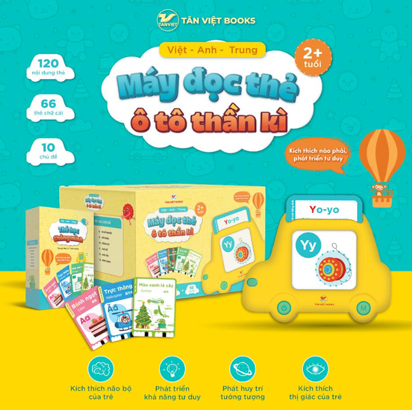 Máy Đọc Thẻ Ô Tô Thần Kì