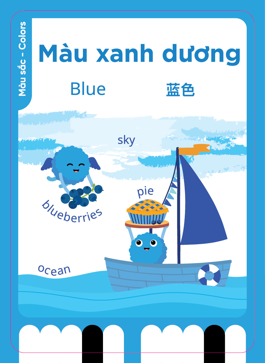 Máy Đọc Thẻ Ô Tô Thần Kì