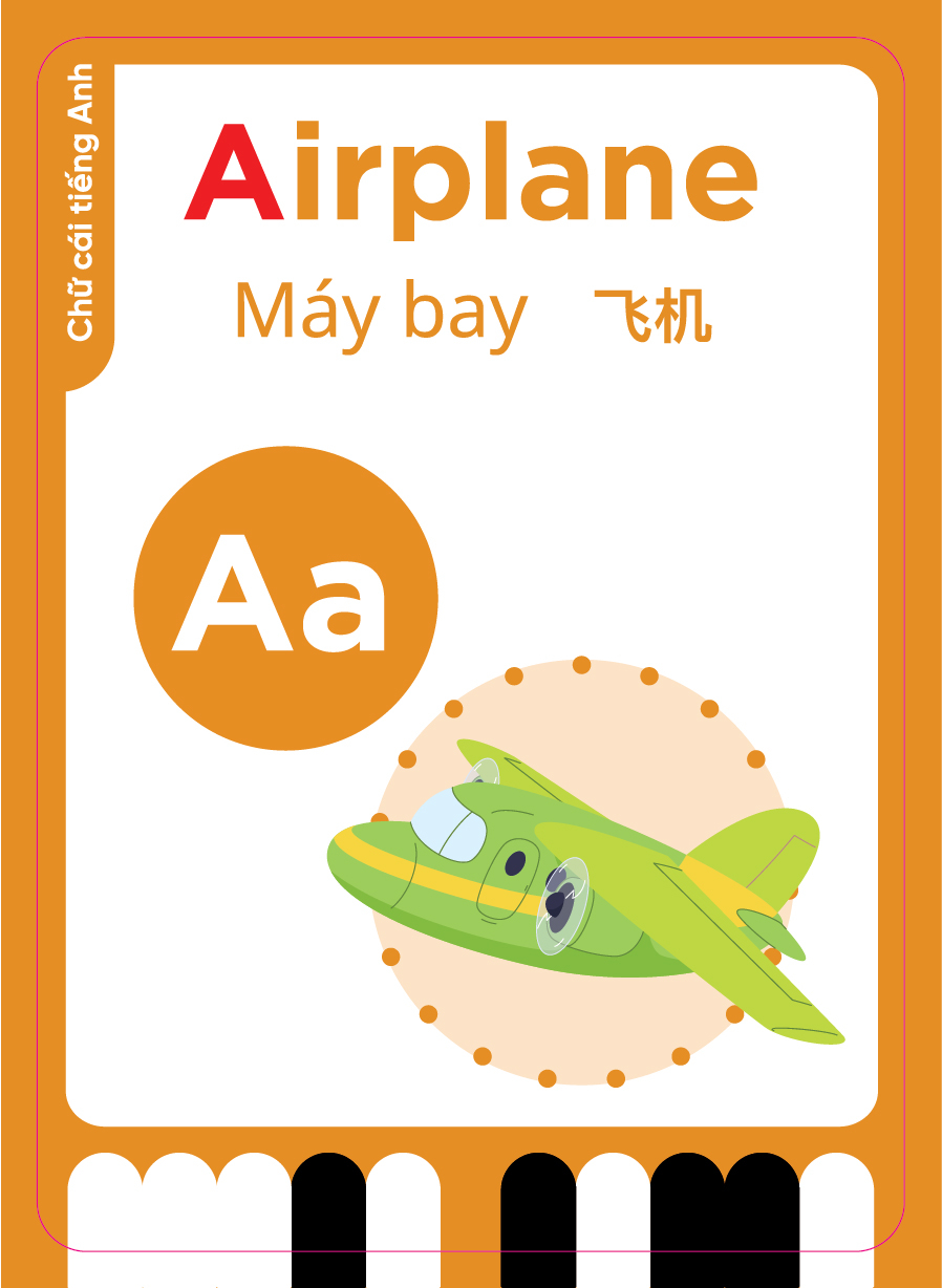 Máy Đọc Thẻ Ô Tô Thần Kì