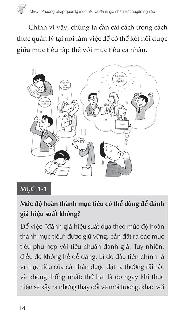 mbo - phương pháp quản lý mục tiêu và đánh giá nhân sự chuyên nghiệp