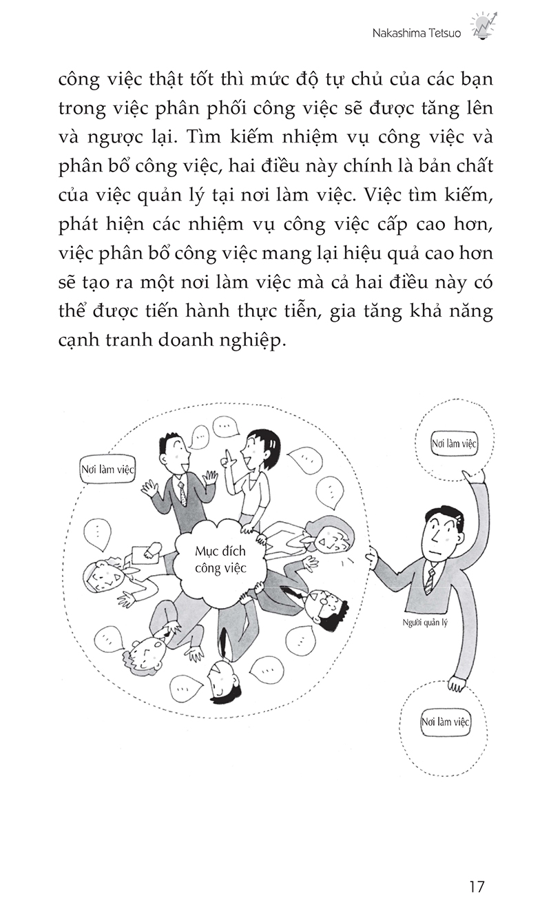 mbo - phương pháp quản lý mục tiêu và đánh giá nhân sự chuyên nghiệp
