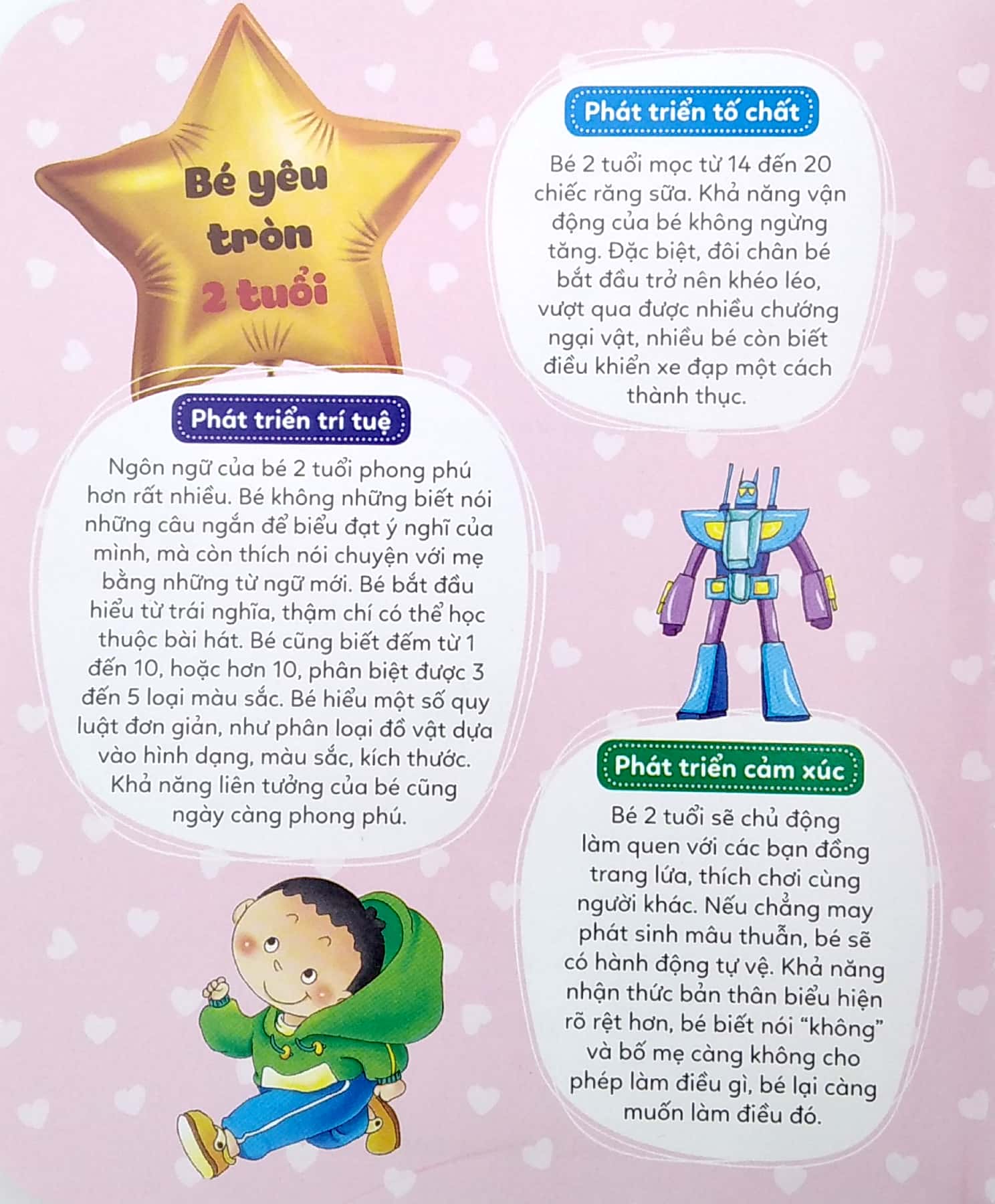 mẹ hỏi bé trả lời - hỏi đáp rèn trí thông minh (2-3 tuổi) (tái bản 2021)