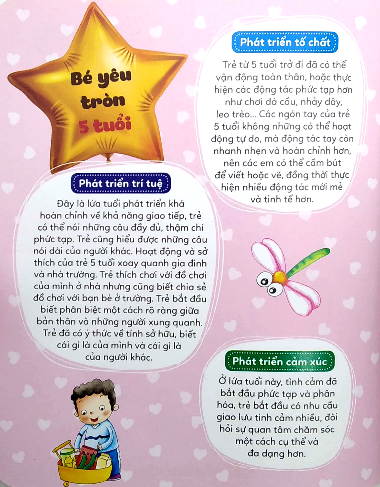 mẹ hỏi bé trả lời - hỏi đáp rèn trí thông minh (5-6 tuổi) (tái bản 2021)