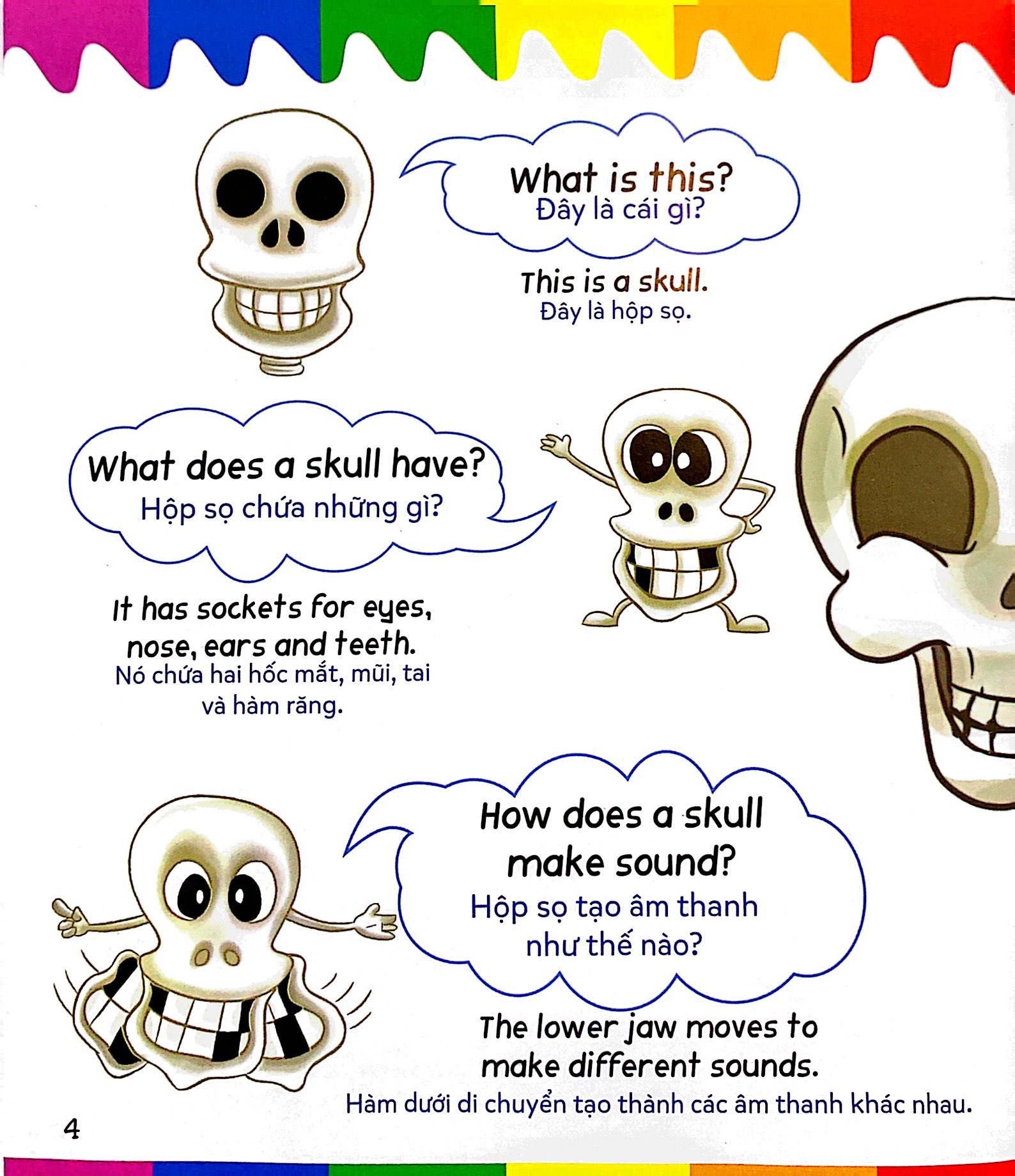 mẹ hỏi bé trả lời - song ngữ anh-việt - body parts - cơ thể người (dành cho trẻ từ 2-7 tuổi)