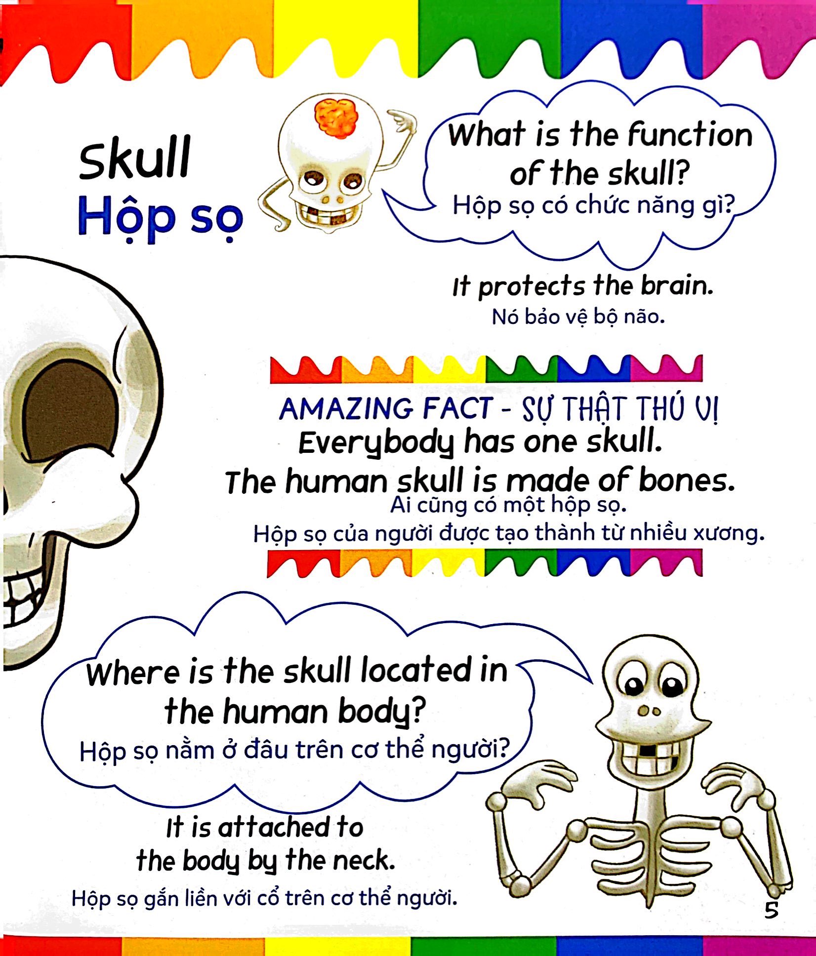 mẹ hỏi bé trả lời - song ngữ anh-việt - body parts - cơ thể người (dành cho trẻ từ 2-7 tuổi)