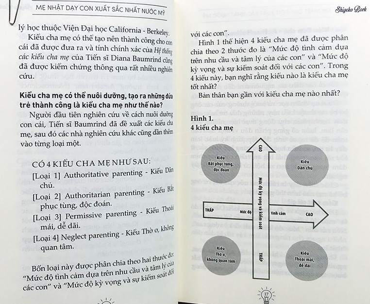 mẹ nhật dạy con xuất sắc nhất nước mỹ