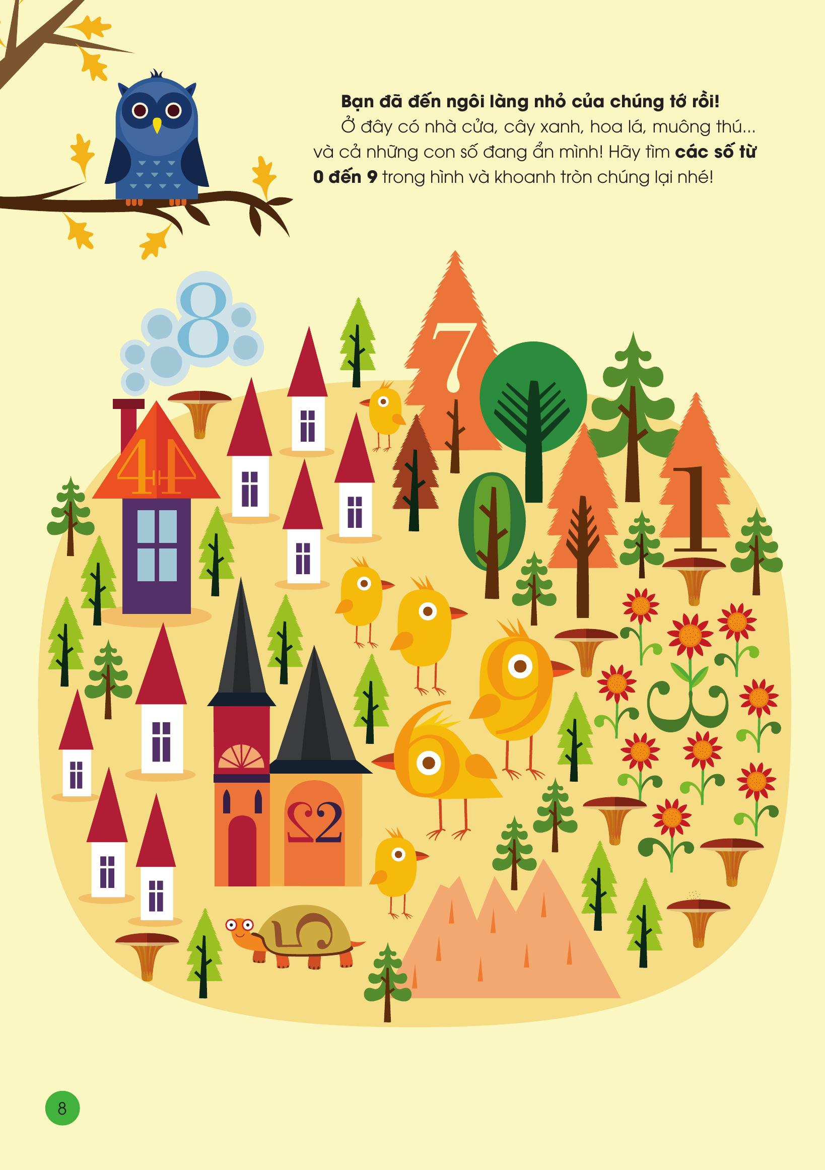 Mê Toán Học - Số Học Căn Bản