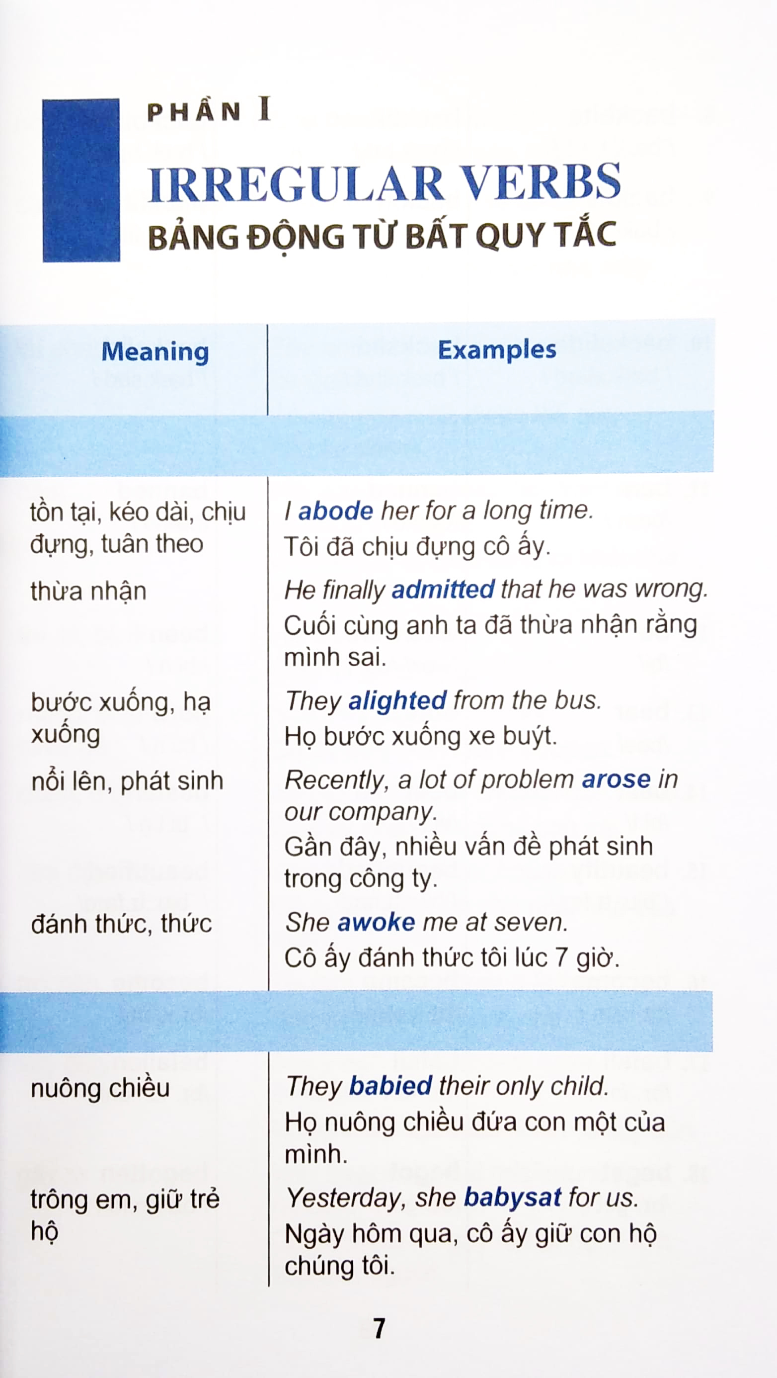 mẹo ghi nhớ 360 động từ bất quy tắc & cách dùng thì tiếng anh