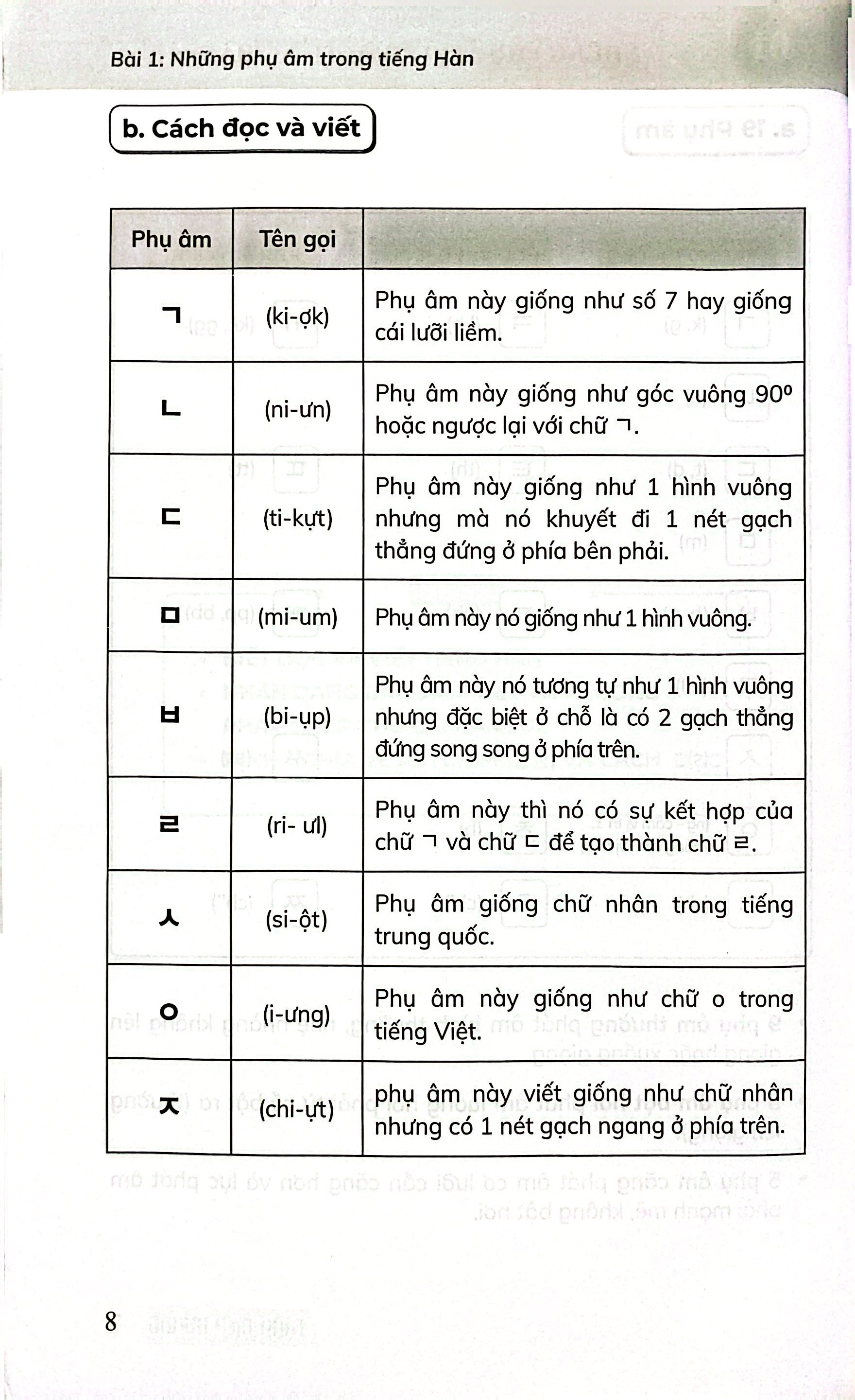 Mẹo Tự Học Tiếng Hàn Tổng Hợp Dễ Hiểu Nhất - Từ Cơ Bản Đến Nâng Cao