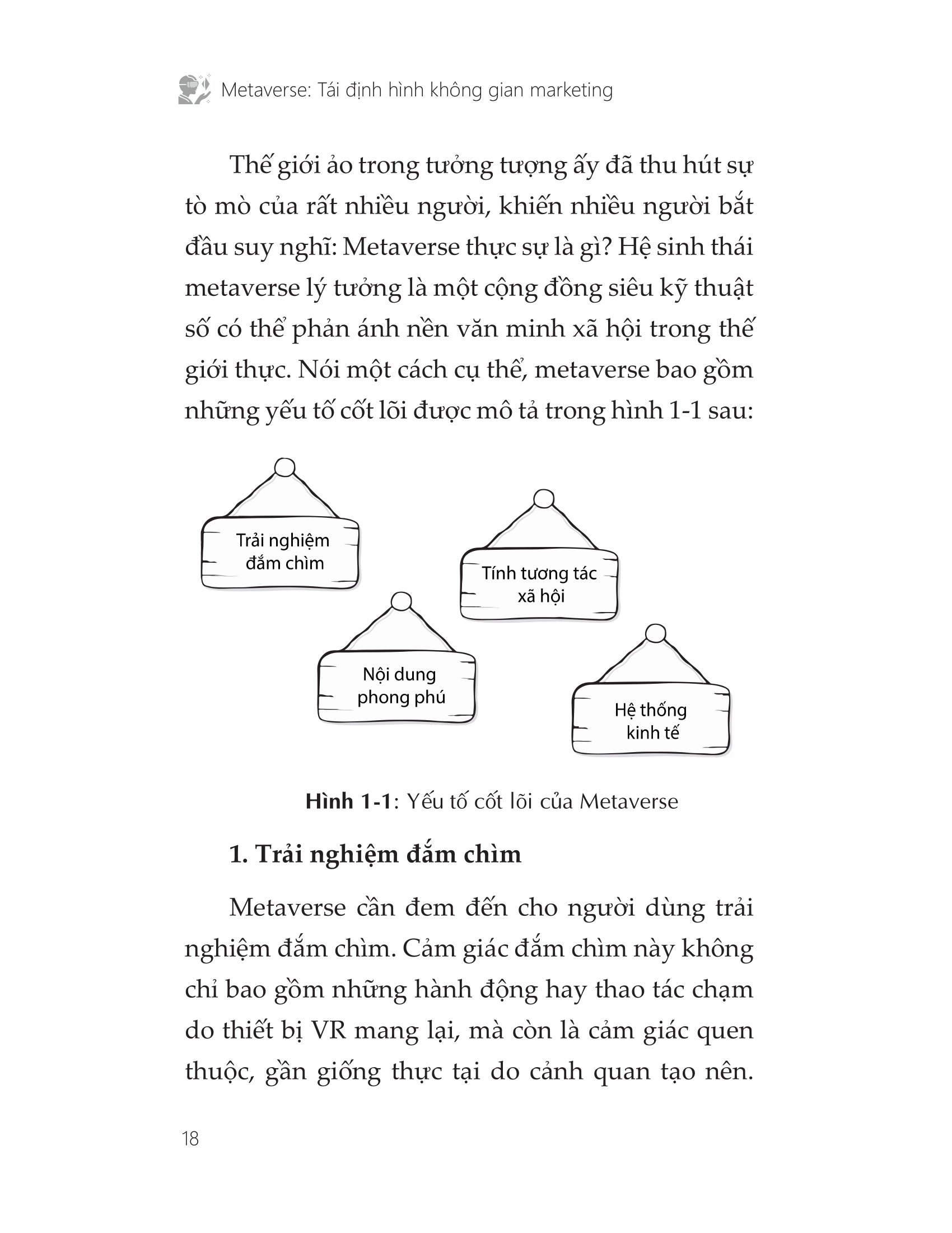 metaverse - tái định hình không gian marketing