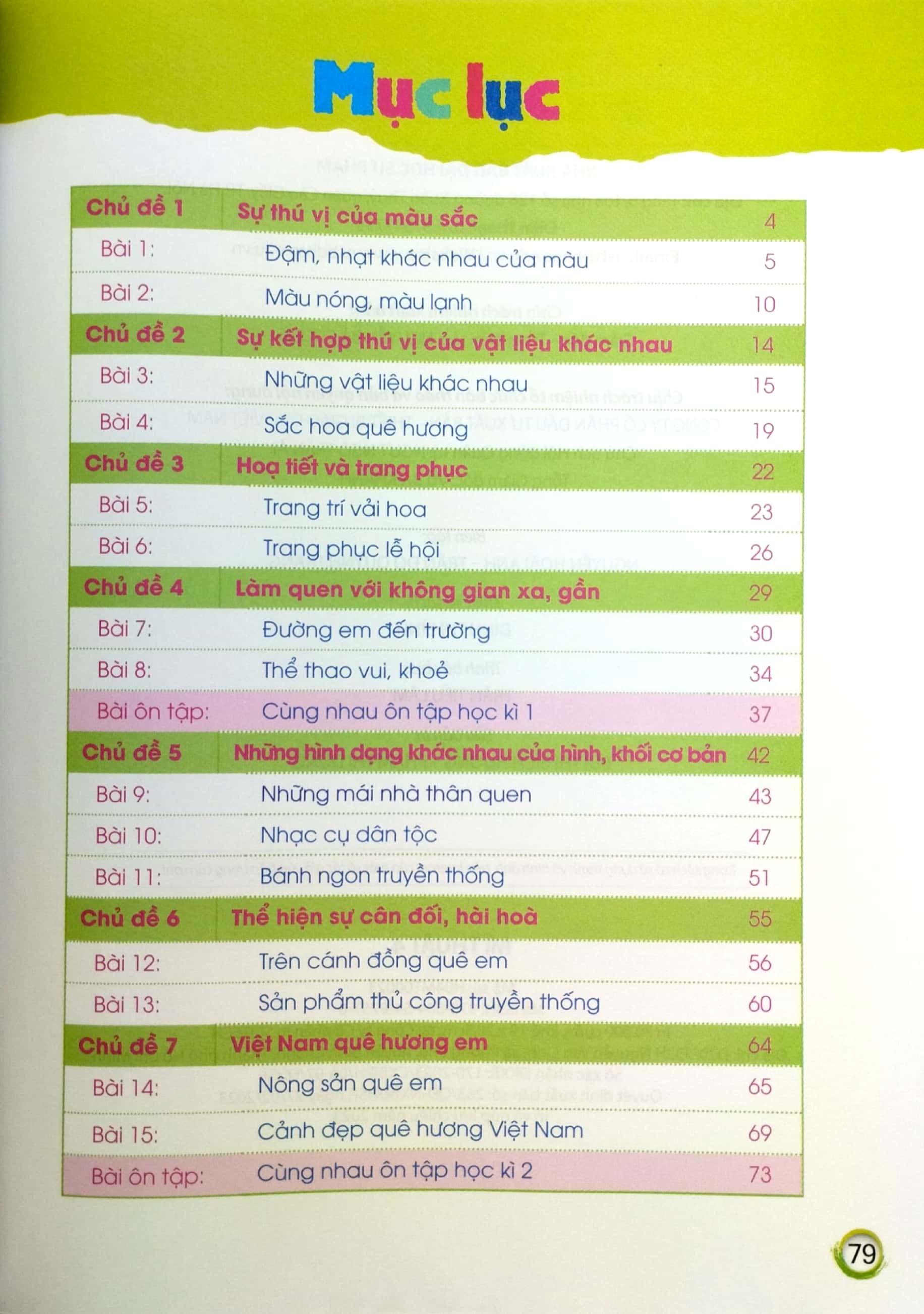 mĩ thuật 4 (cánh diều) (chuẩn)