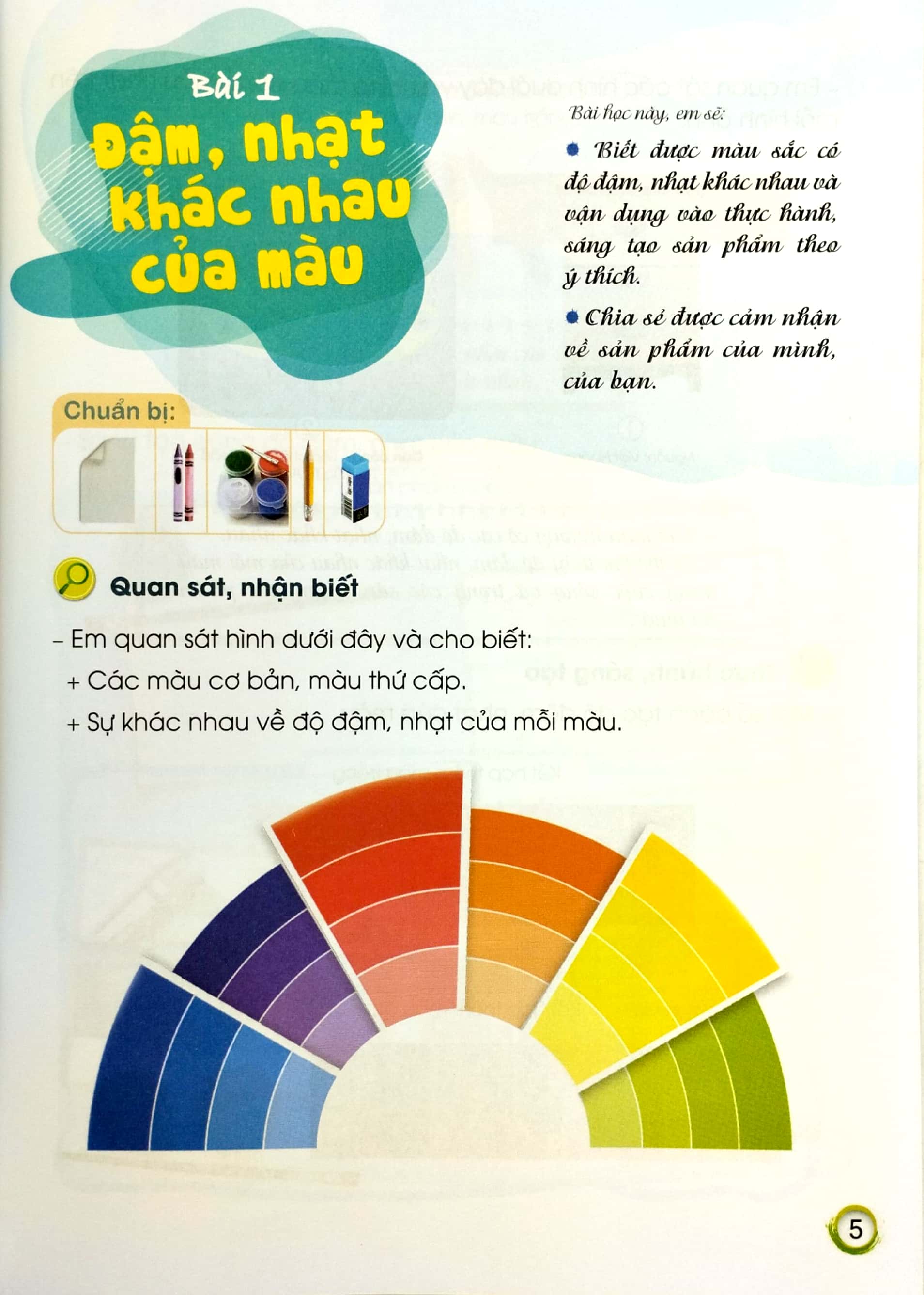 mĩ thuật 4 (cánh diều) (chuẩn)