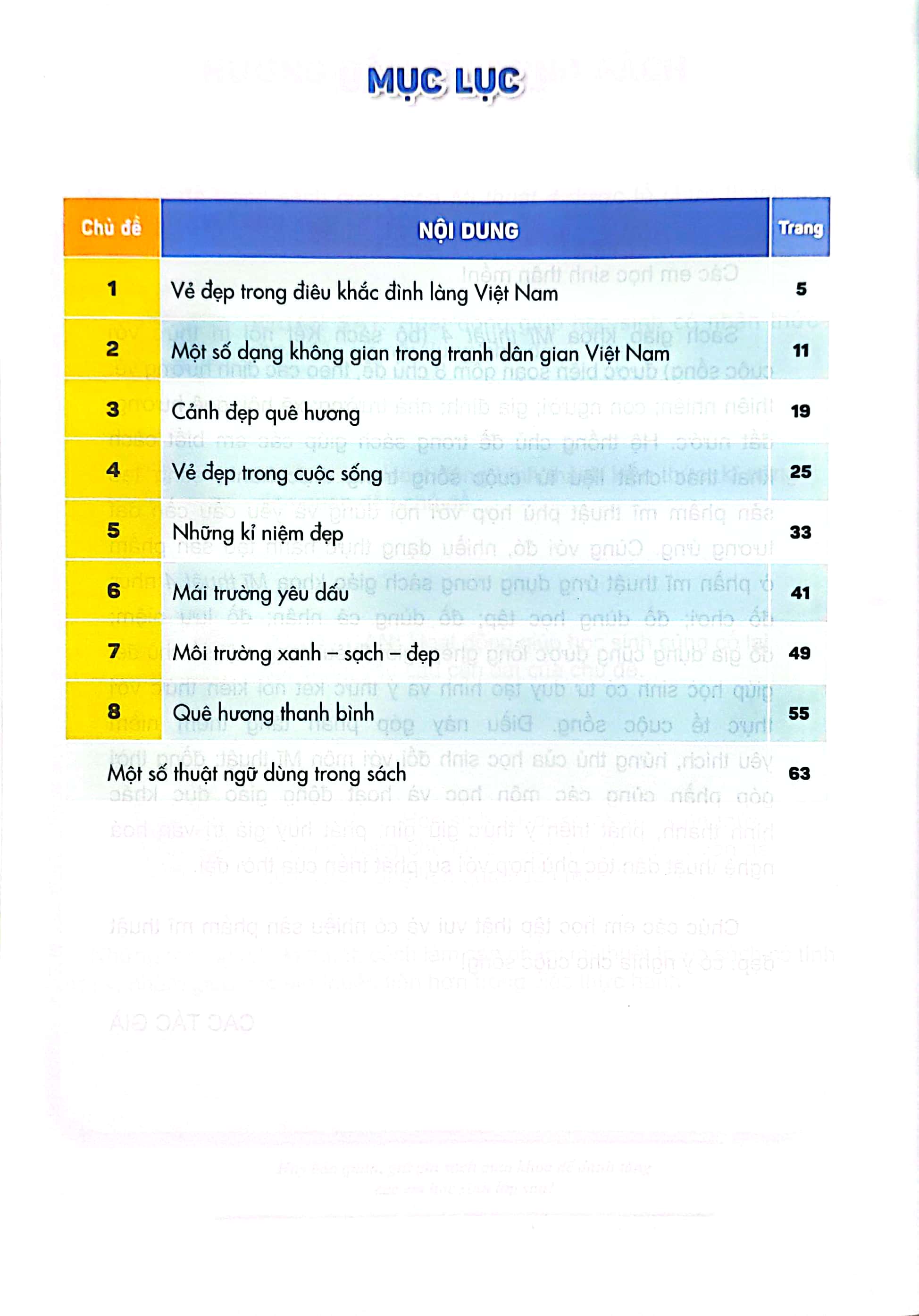 mĩ thuật 4 (kết nối) (chuẩn)