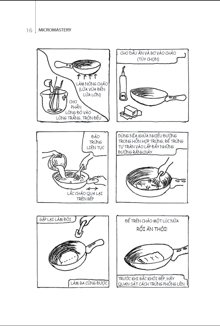 micromastery - thành thạo kỹ năng nhỏ, vươn đến thành công lớn