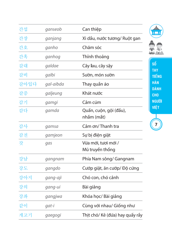 min jung - sổ tay tiếng hàn dành cho người việt (kèm tải file cd đính kèm)