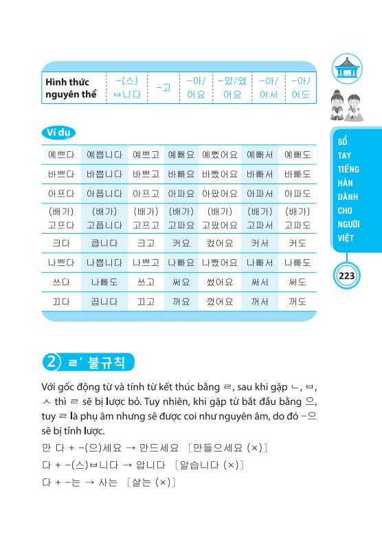 min jung - sổ tay tiếng hàn dành cho người việt (kèm tải file cd đính kèm)