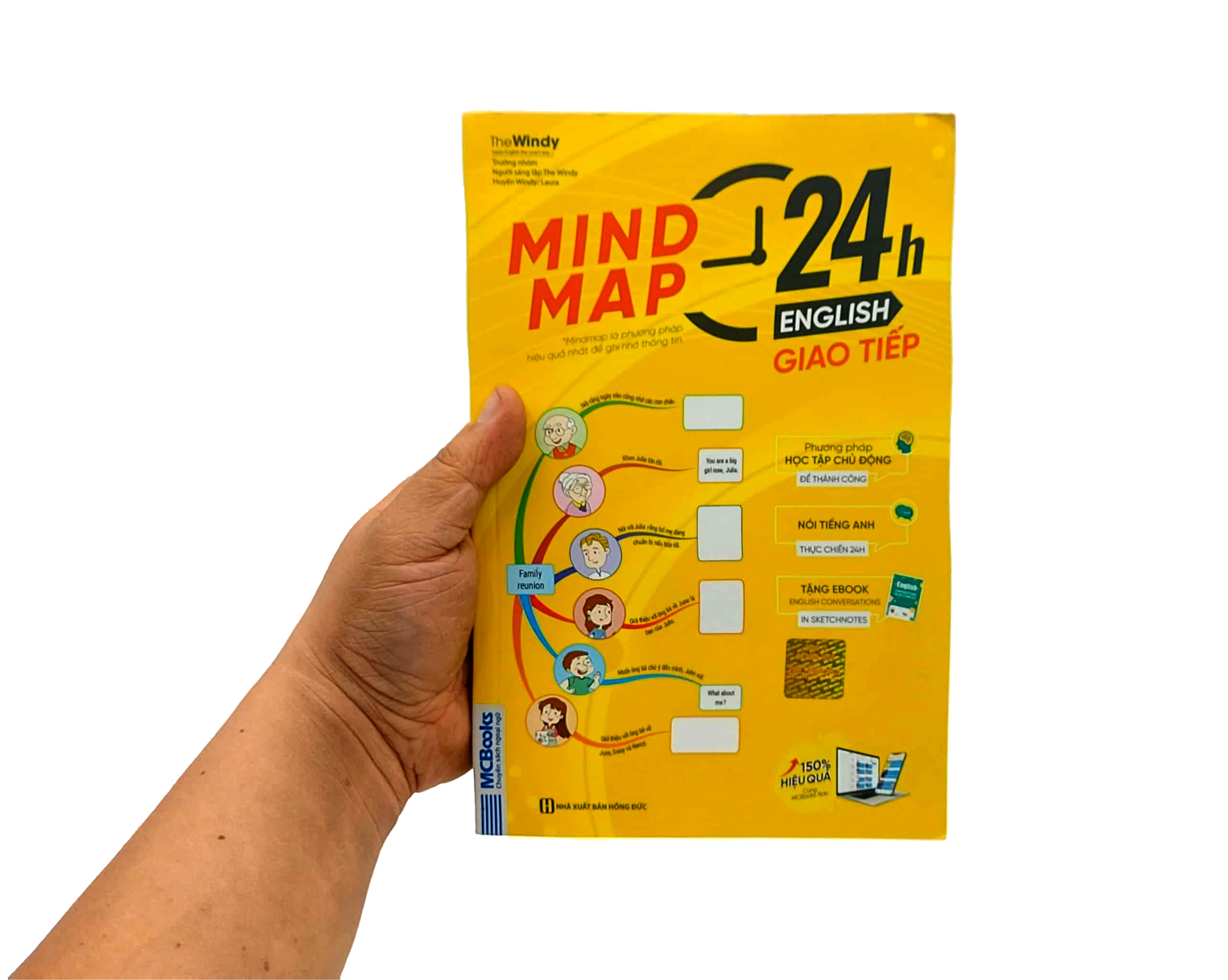 mind map 24h english - giao tiếp - học tiếng anh giao tiếp thực chiến cực kỳ hiệu quả thông qua sơ đồ tư duy