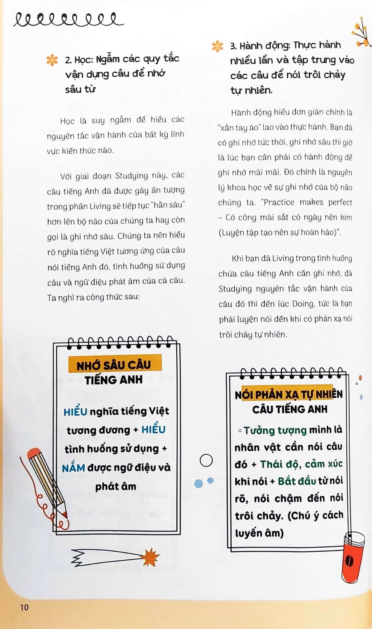 mind map 24h english - giao tiếp - học tiếng anh giao tiếp thực chiến cực kỳ hiệu quả thông qua sơ đồ tư duy