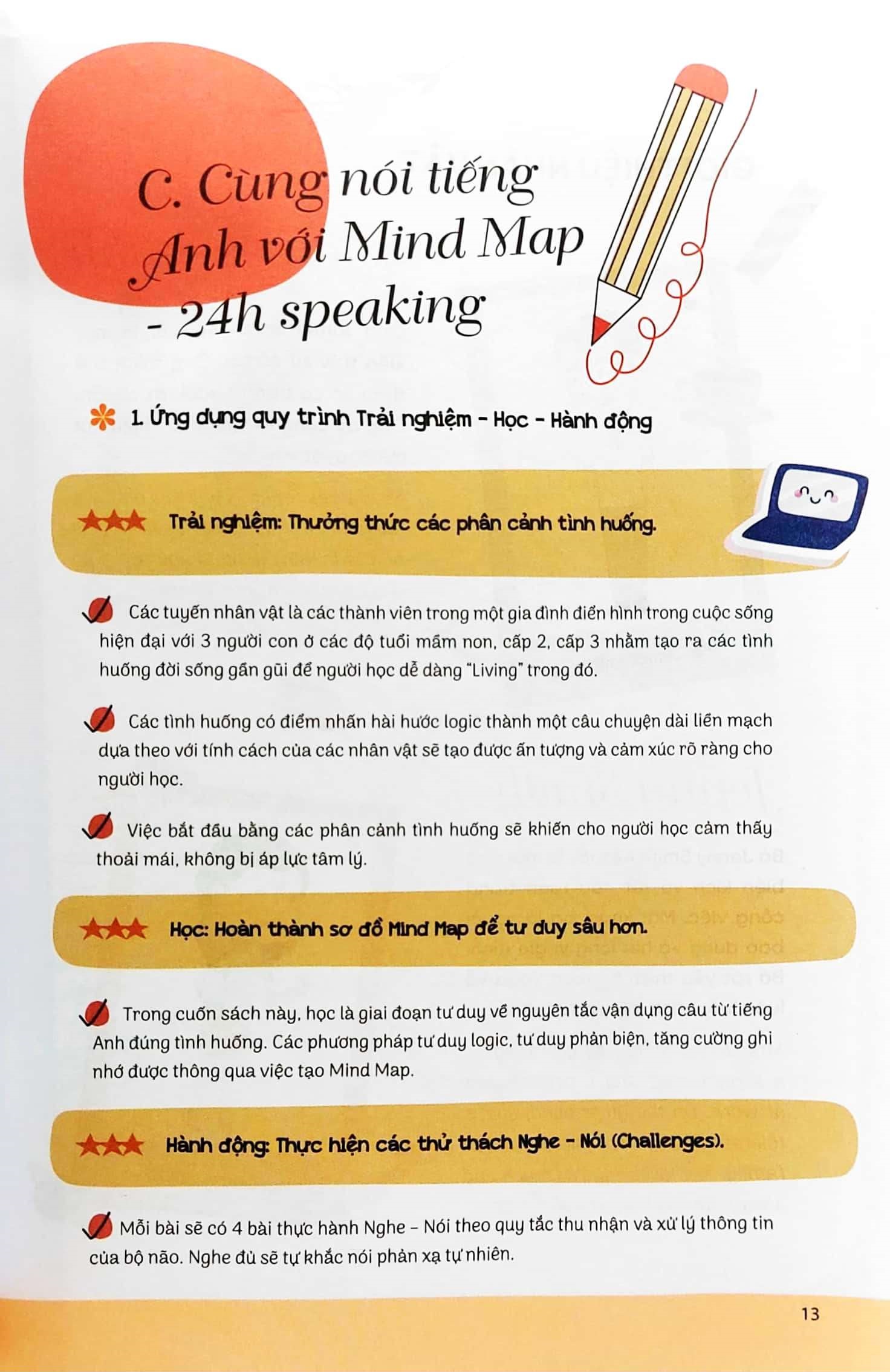 mind map 24h english - giao tiếp - học tiếng anh giao tiếp thực chiến cực kỳ hiệu quả thông qua sơ đồ tư duy
