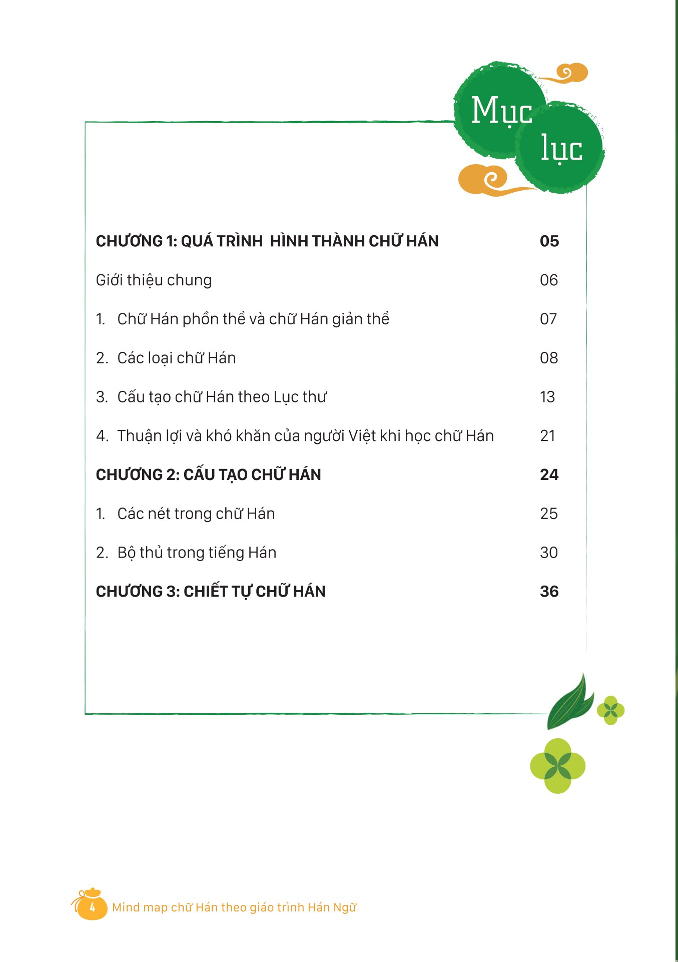 mind map chữ hán theo giáo trình hán ngữ