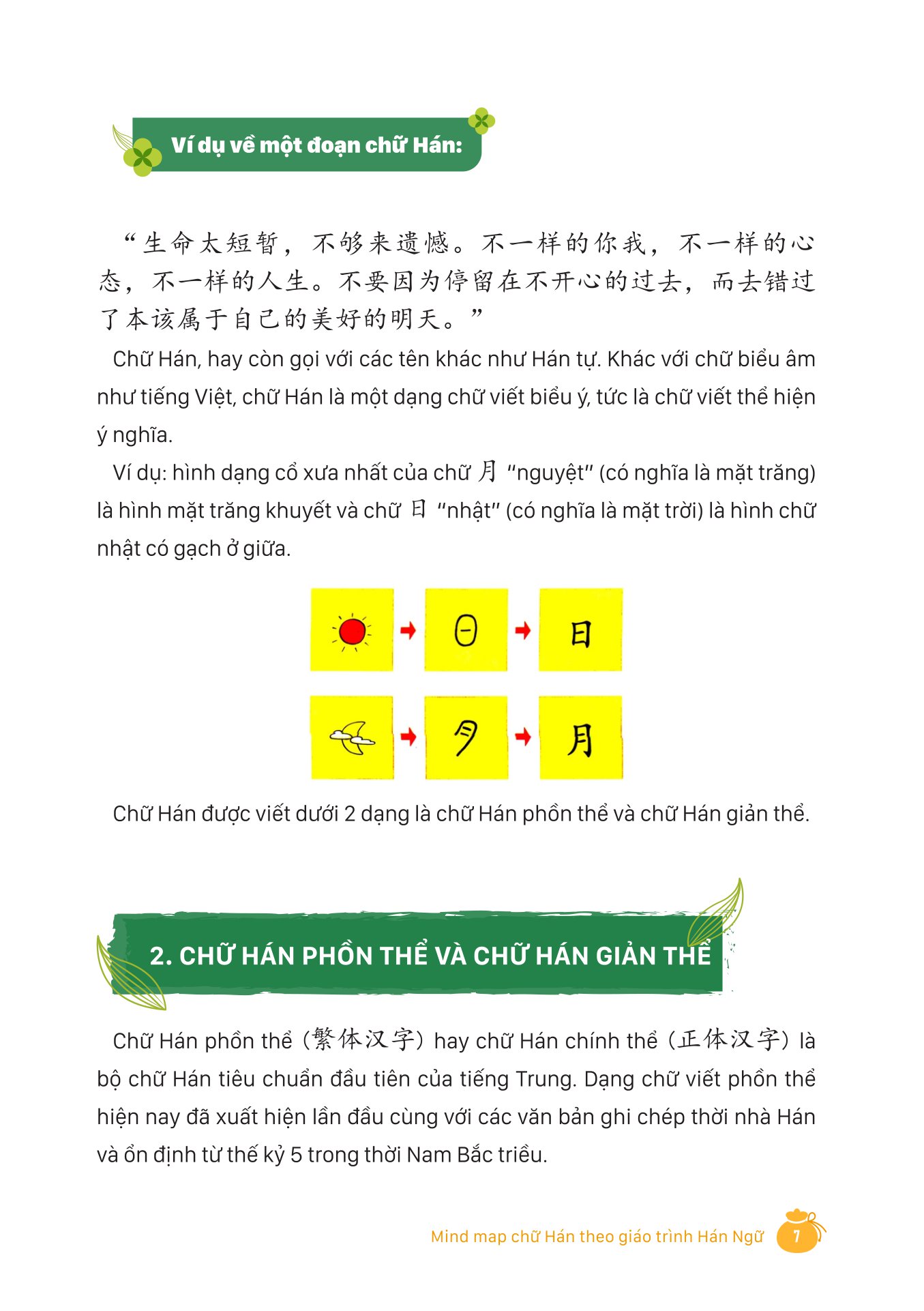 mind map chữ hán theo giáo trình hán ngữ