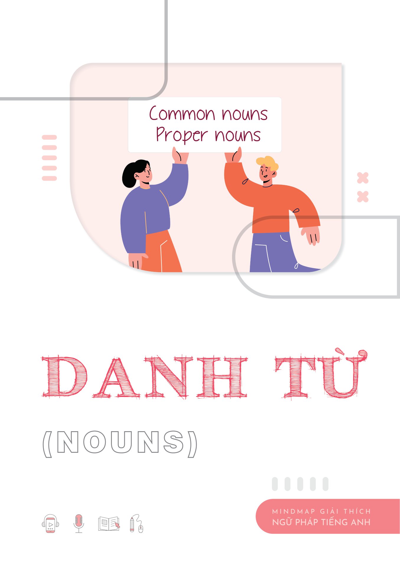 mind map english grammar explanation - giải thích ngữ pháp tiếng anh bằng sơ đồ tư duy