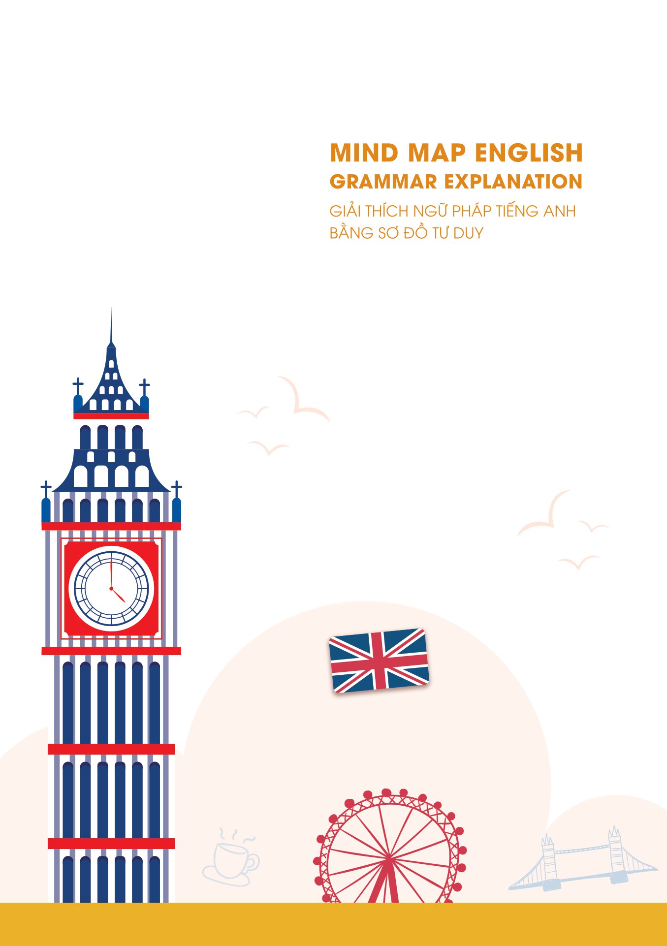 mind map english grammar explanation - giải thích ngữ pháp tiếng anh bằng sơ đồ tư duy