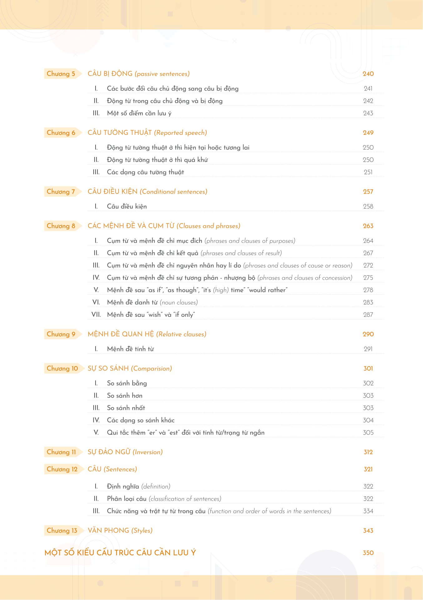 mind map english grammar explanation - giải thích ngữ pháp tiếng anh bằng sơ đồ tư duy