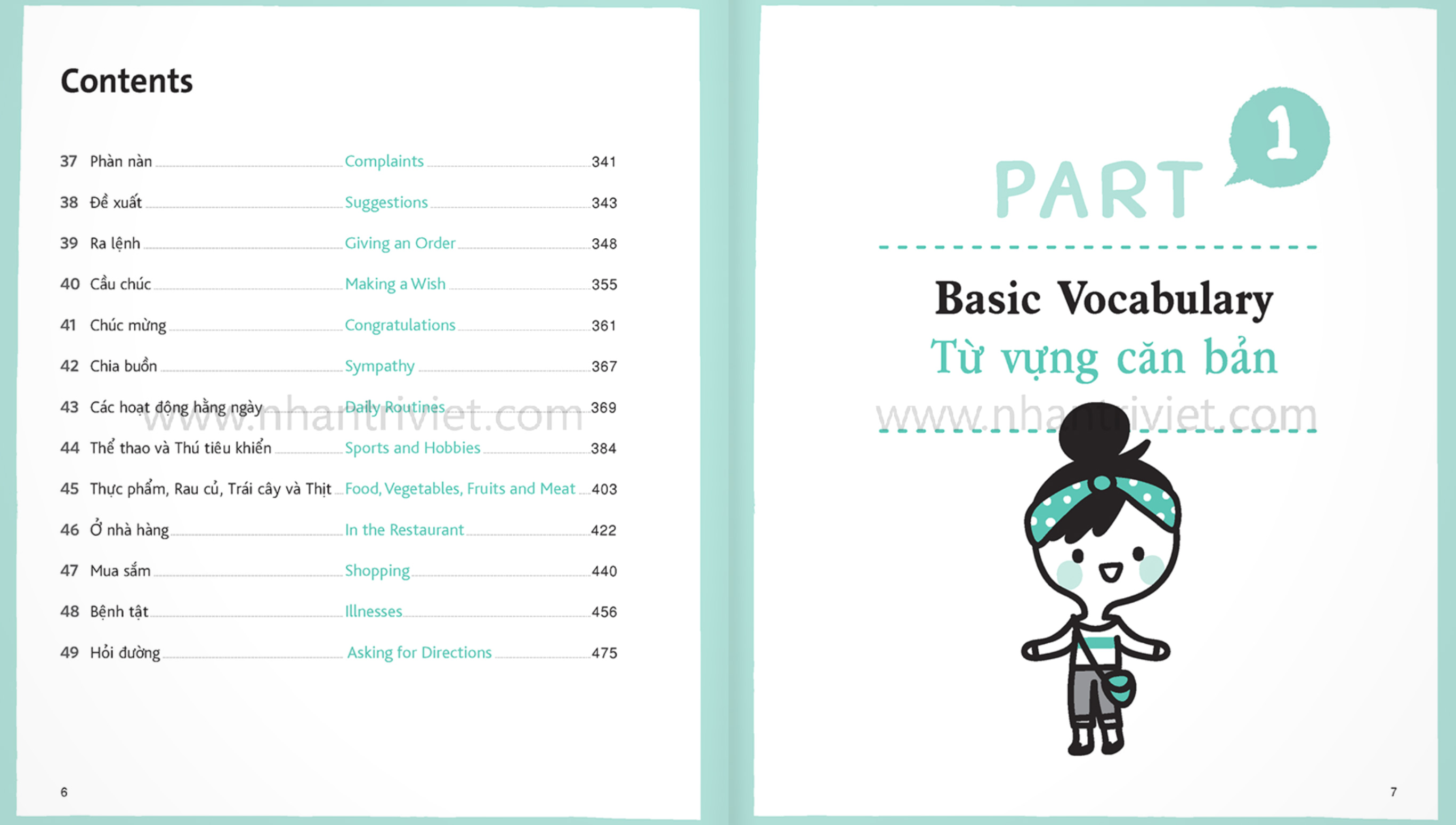 mind map english - học tiếng anh theo sơ đồ tư duy (tái bản 2024)