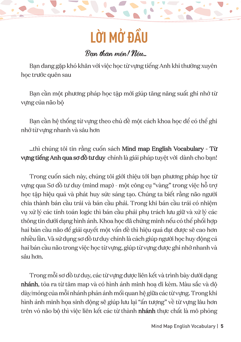 mind map english vocabulary - từ vựng tiếng anh qua sơ đồ tư duy