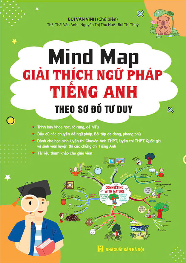 Mind Map - Giai Thich Ngu Phap Tieng Anh Theo So Do Tu Duy